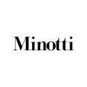 Minotti